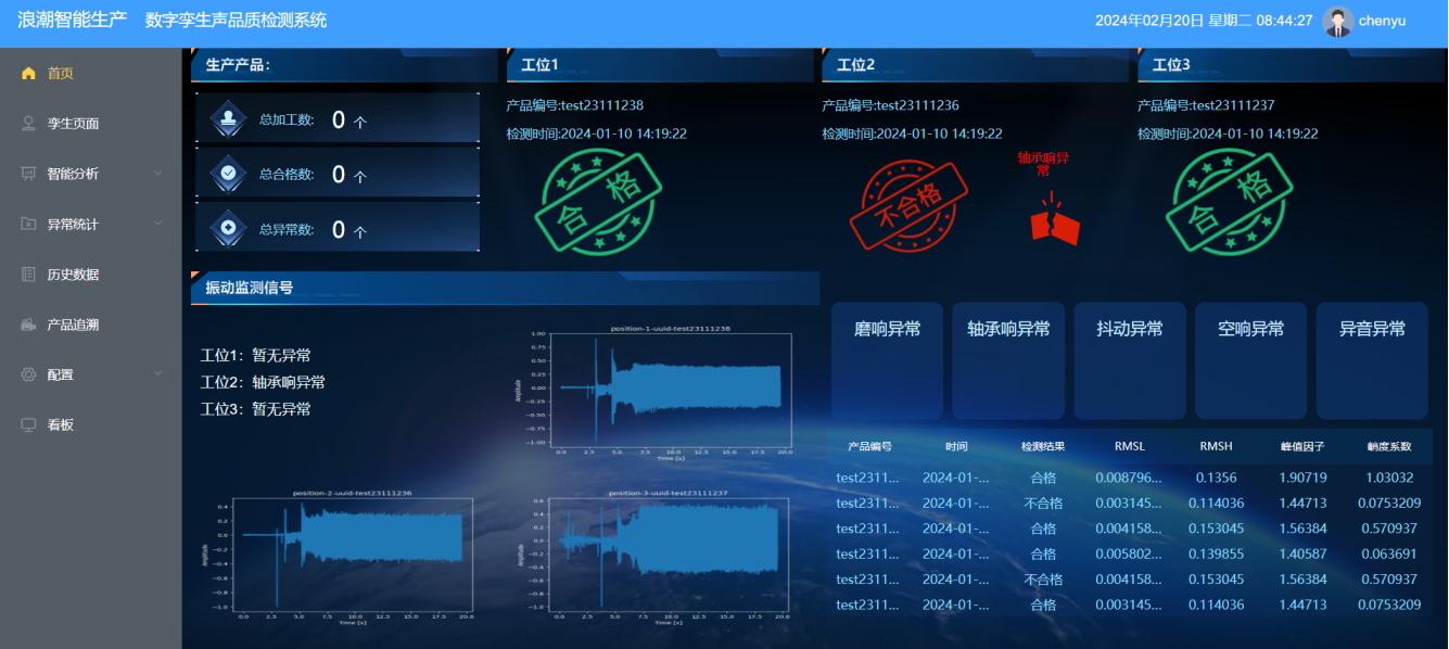 孪生+声品质检测 孪生+声品质检测